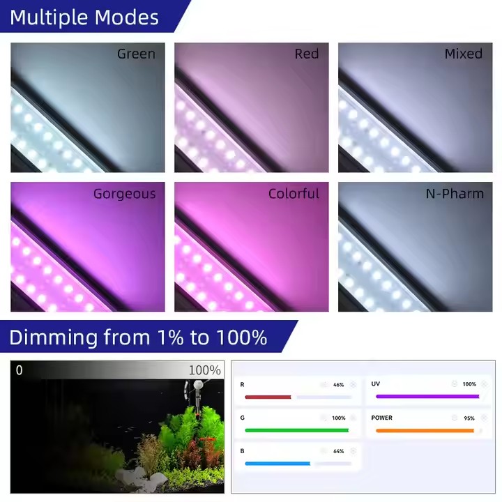 WEEK AQUA S Series RGB+UV Full - огляд і ціна Live Fish Aquarium