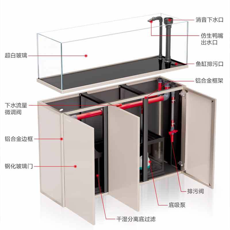 Minjiang stream tank landscapi - огляд і ціна Live Fish Aquarium