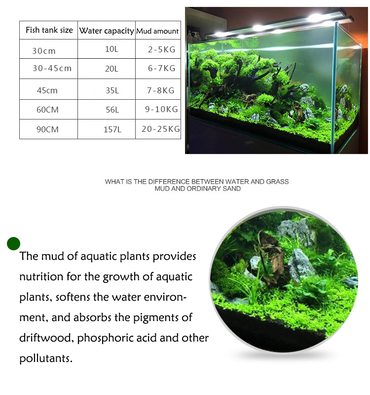 Aquarium Plant Seeds Soil Fish - огляд і ціна Aquarium Fish Items