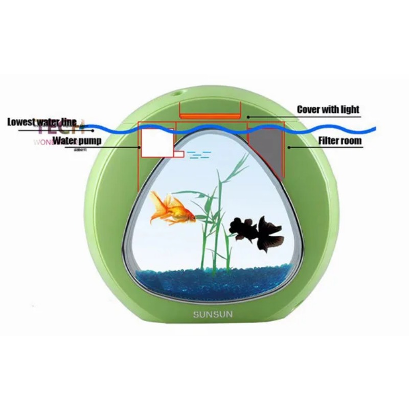 SUNSUN acrylic aquarium ecolog - огляд і ціна Aquarium Fish Big Size