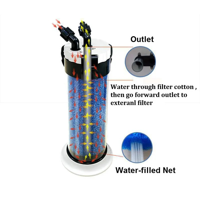 ATMAN Pre Filter for Aquarium  - огляд і ціна Aquarium Fish Jar