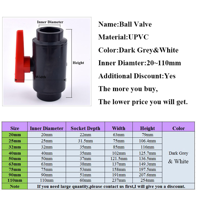 1PC Big Size 20~110mm PVC Pipe - огляд і ціна Aquarium Fish Big Size